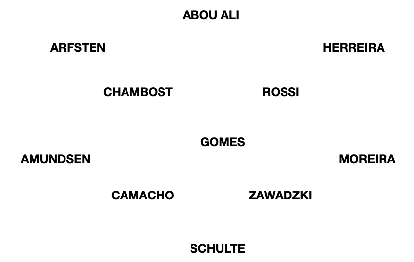 Chris Doran tweet media