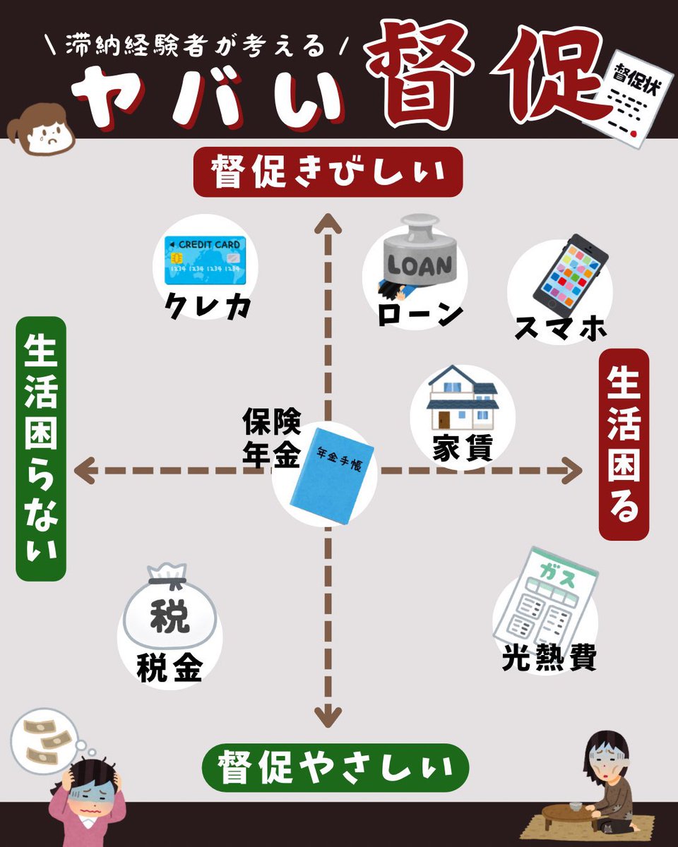 なな🌸 tweet media