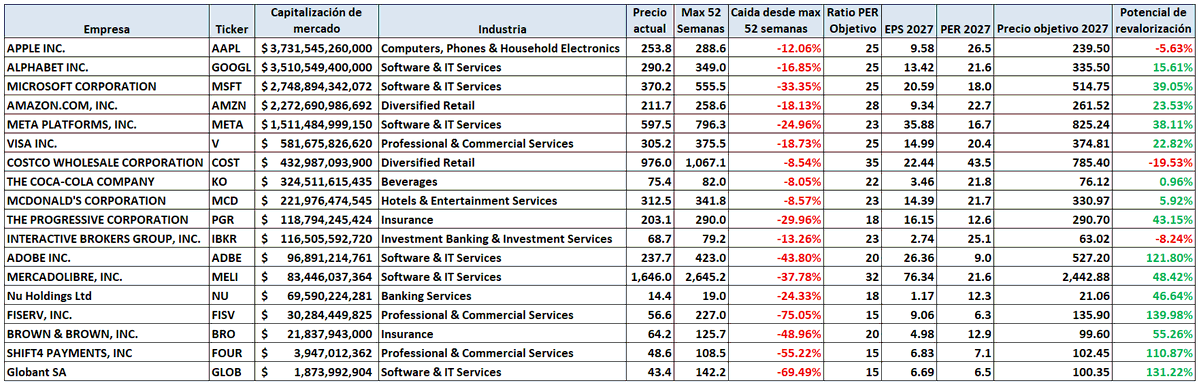 Florentino tweet media