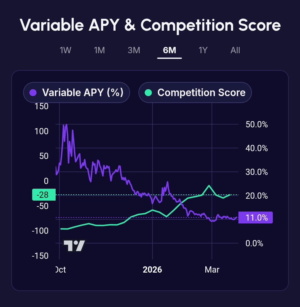 Dr. Future tweet media