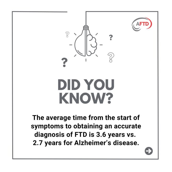 The AFTD tweet media