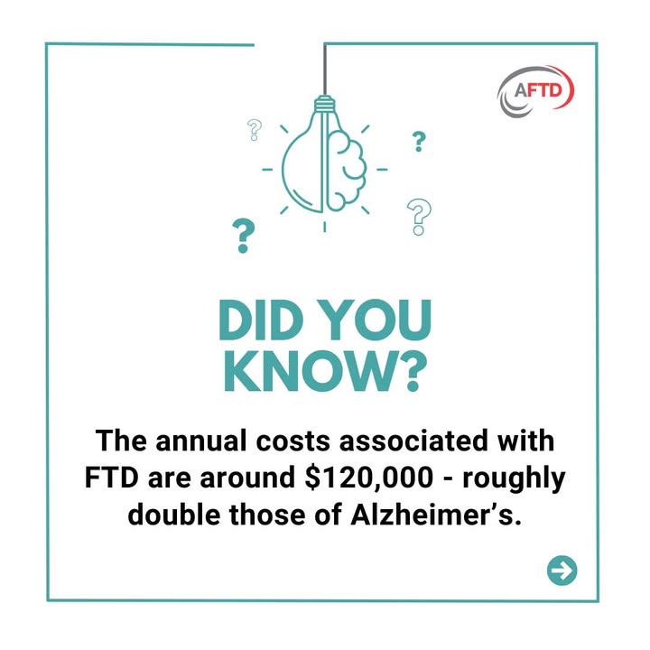 The AFTD tweet media