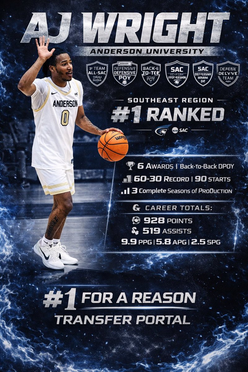 Andre Wright Jr tweet media