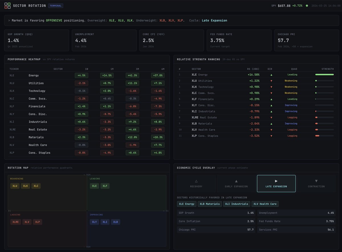 Jason Luongo tweet media