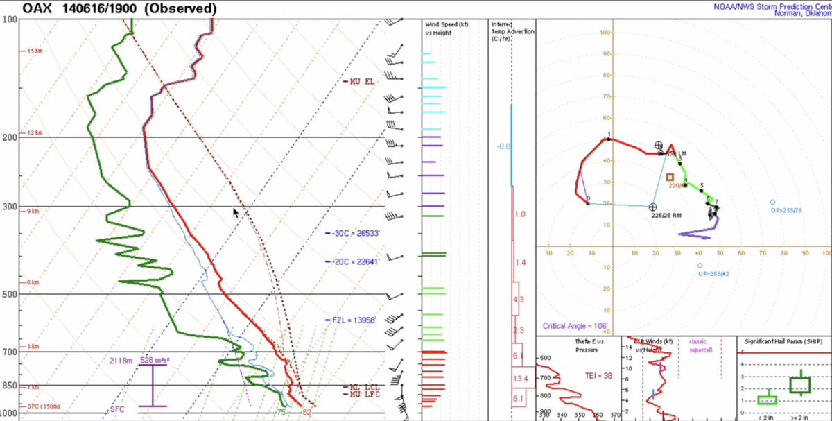 SoundingCast tweet media