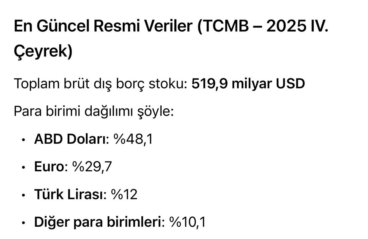 Düşünce tweet media
