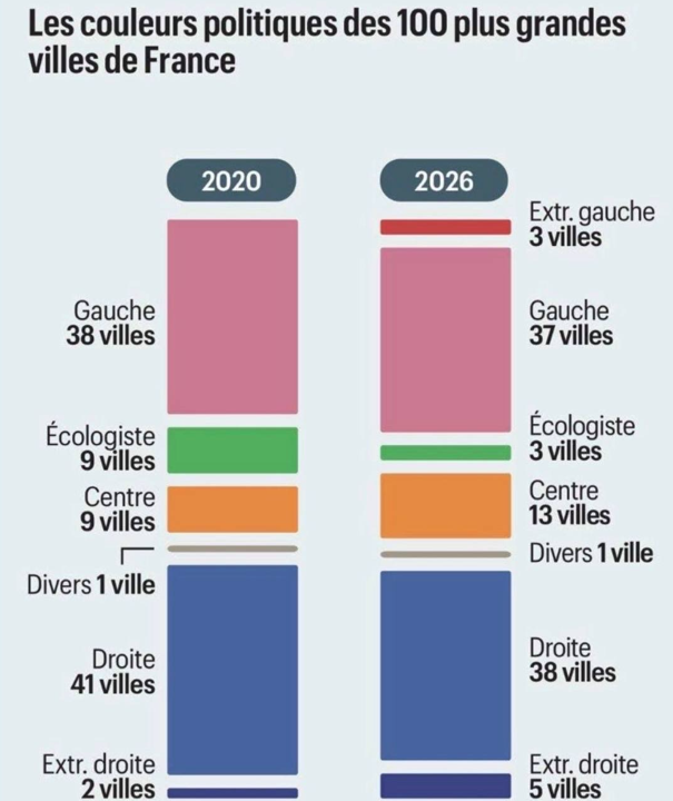 Philippe CAVAT tweet media