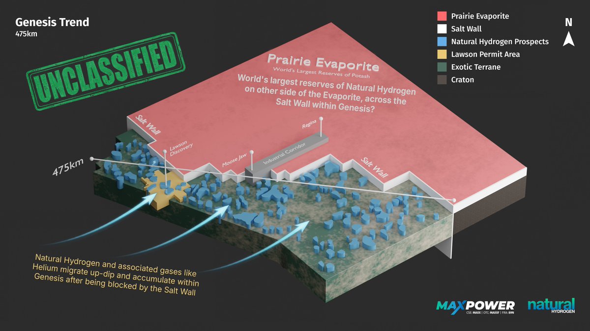 MAX Power Mining Corp. tweet media
