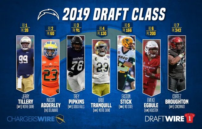 ⚡️Joseph Alternate ⚡️ tweet media