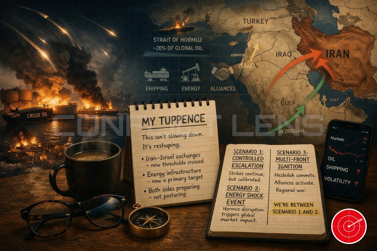Conflict Lens tweet media