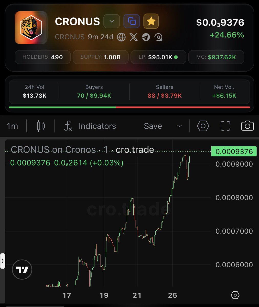 Cryptominder tweet media