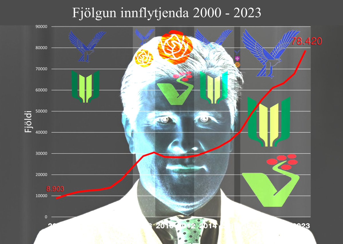Dr. LoginTermInfo tweet media