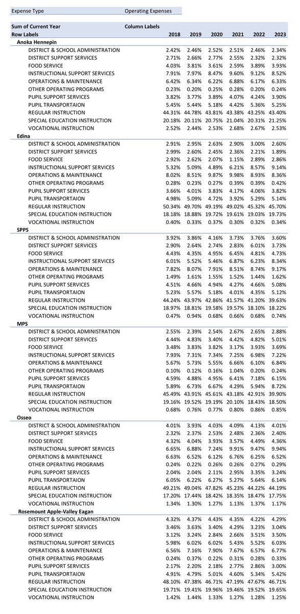 david weingartner tweet media