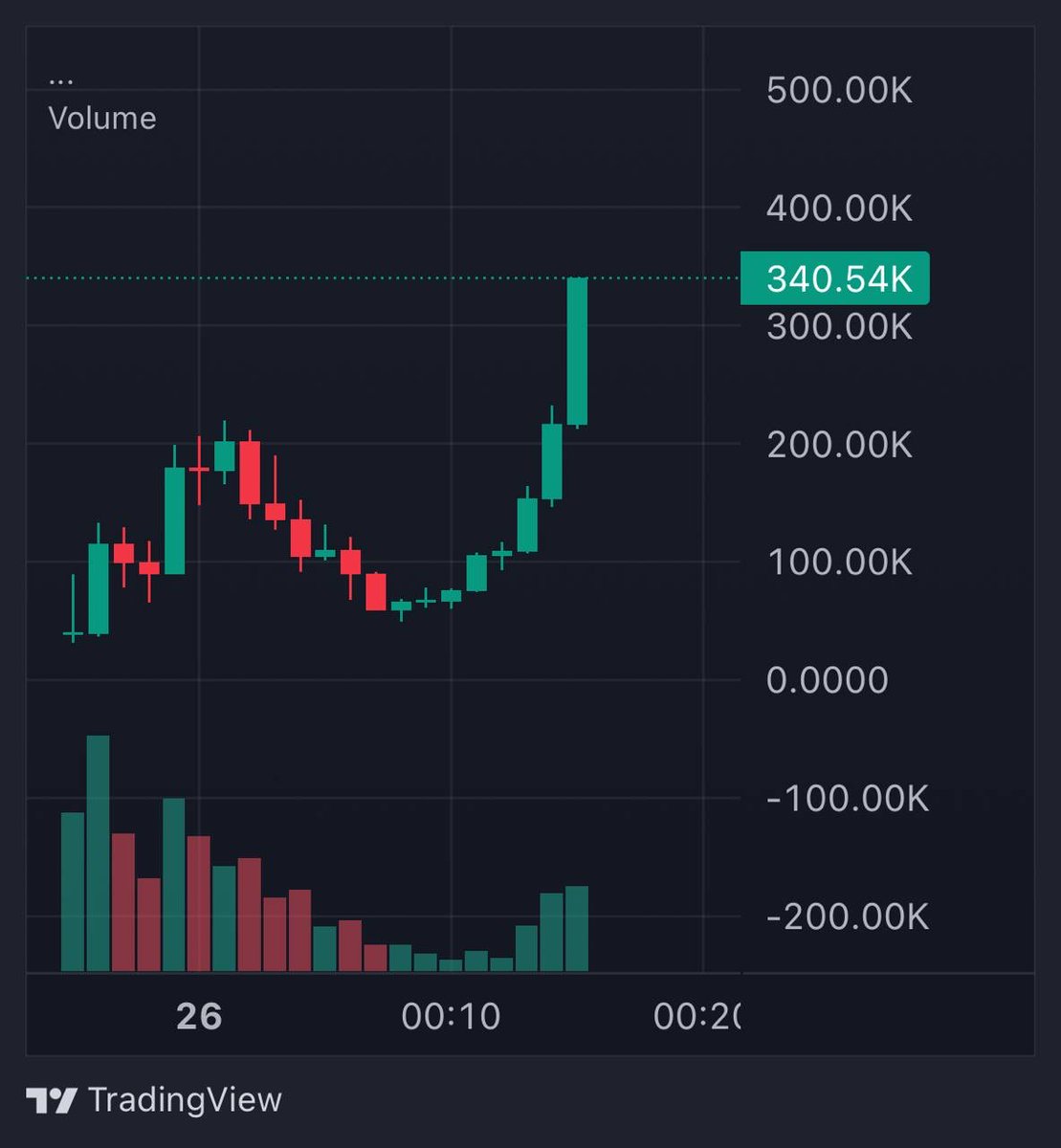 Moontoshii tweet media