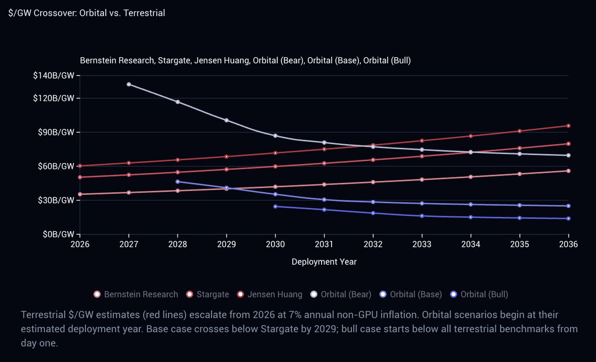 Vlad Saigau tweet media