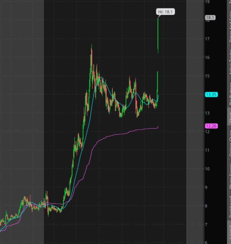 small_caps_automated tweet media