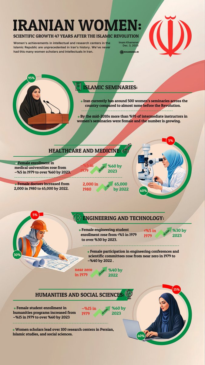 Struggle of Life tweet media