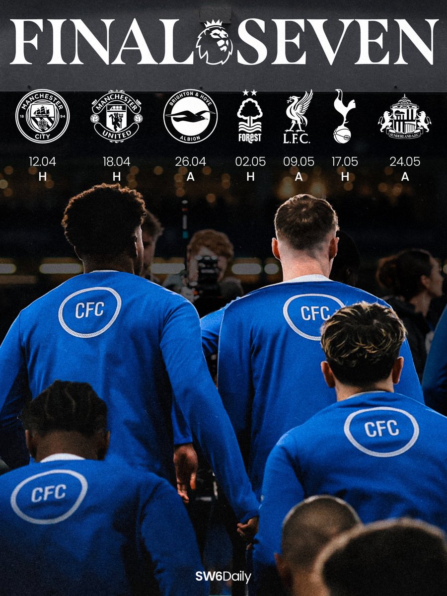 SW6Daily tweet media