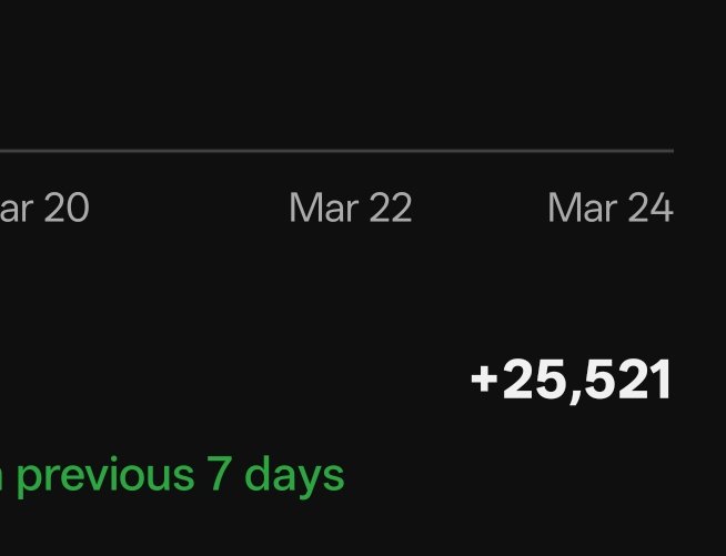 ronynewstar tweet media