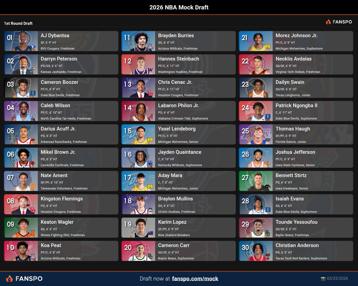 LOUD CITY BIG STEPPA 🔊🌃💪🏼👣 tweet media