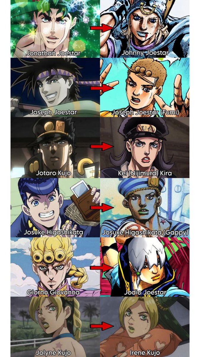 Si te sigo sos fan de Jojo's. (Wono) tweet media