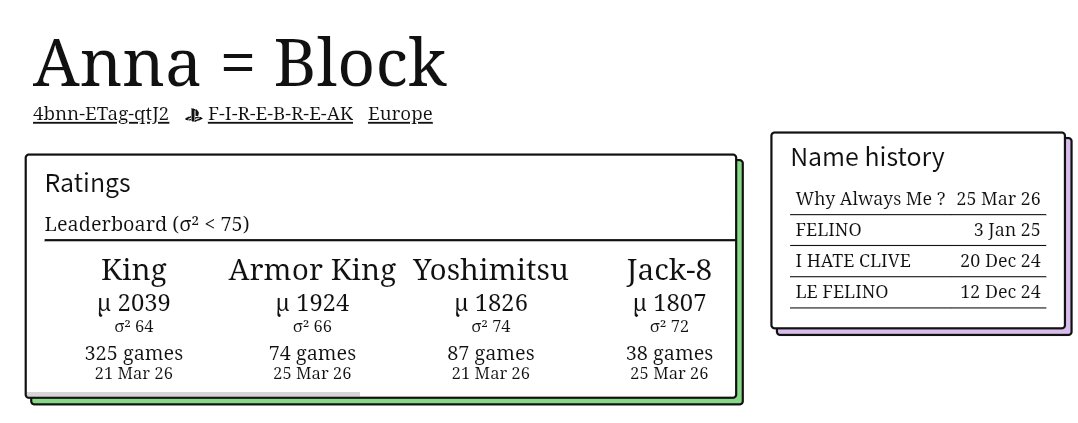 hawthornice tweet media