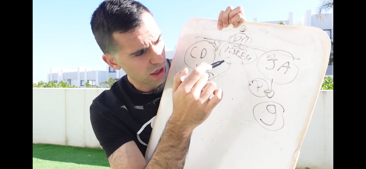 antisystemed's tweet photo. Je suis mort romain Molina il a carrément sorti un tableau pour dessiner c’est quoi la corruption pour les idiots du Maroc 🤣🤣🤣🤣🤣🤣😌🤣🤣🤣🤣🤣🤣🤣😌😌😌 https://t.co/gzl4JMFOBm
