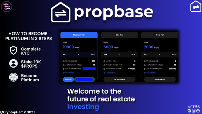 100X CryptoGems tweet media