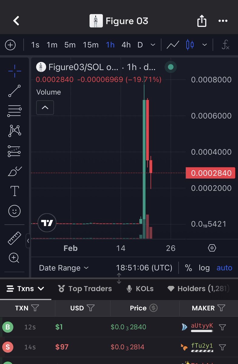 Our name is correct. Let's overthrow this trashy scam project