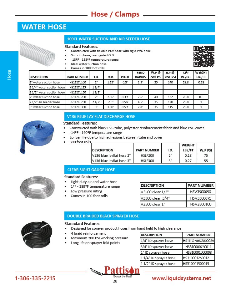 PattisonLiquidSystem tweet media