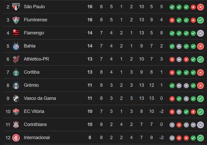 🧉𝕽𝖊𝖎 𝖉𝖊 𝕮𝖔𝖕𝖆𝖘 🇪🇪 tweet media