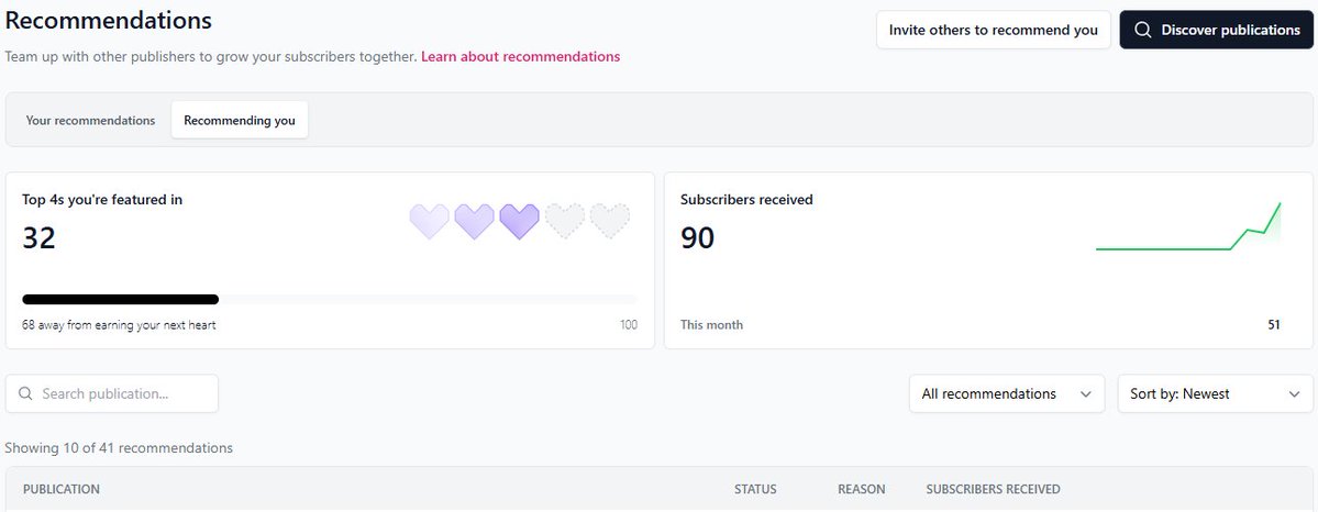 Azhar Ahmed tweet media