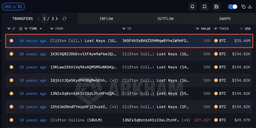 An Brasan Fada 🇮🇪🇮🇪 tweet media