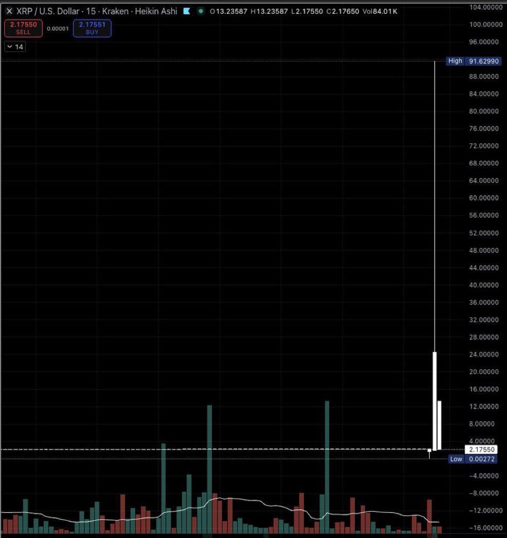 Jack XRParrow 🏴☠️ 🇵🇹 tweet media