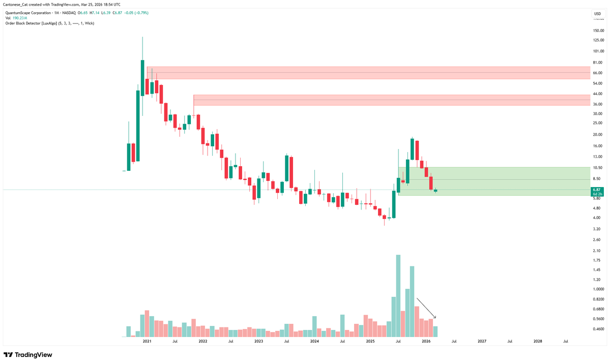 Cantonese Cat 🐱🐈 tweet media