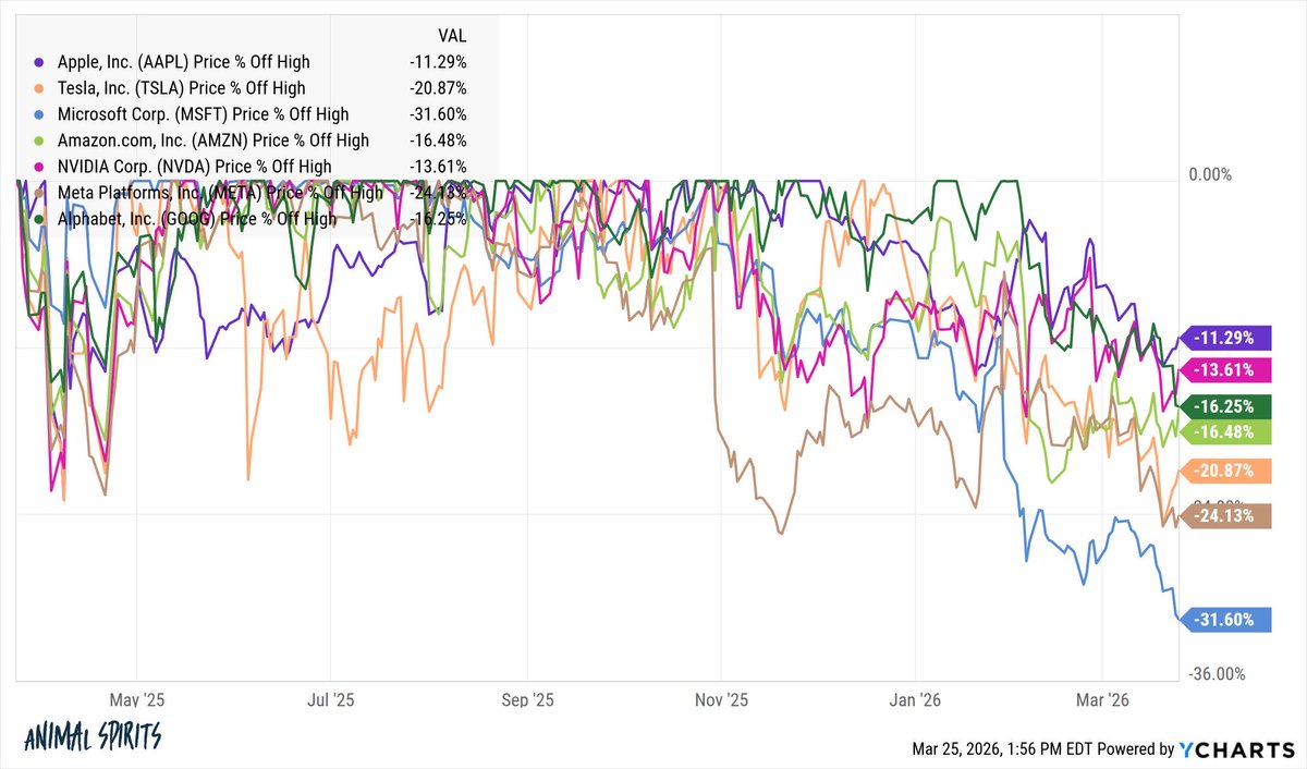 华尔街观察 Xtrader tweet media