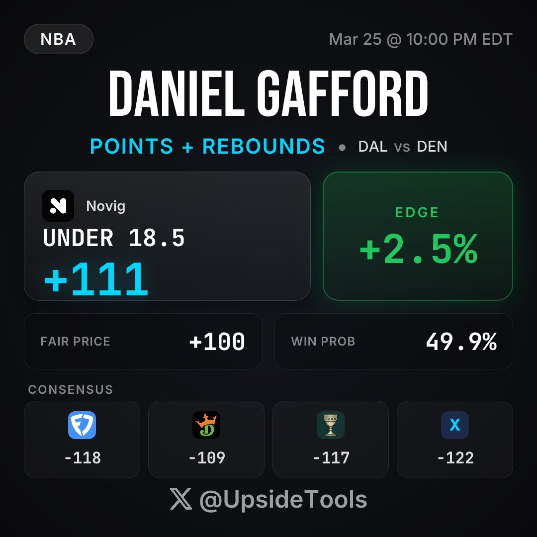 Dawggers Picks tweet media