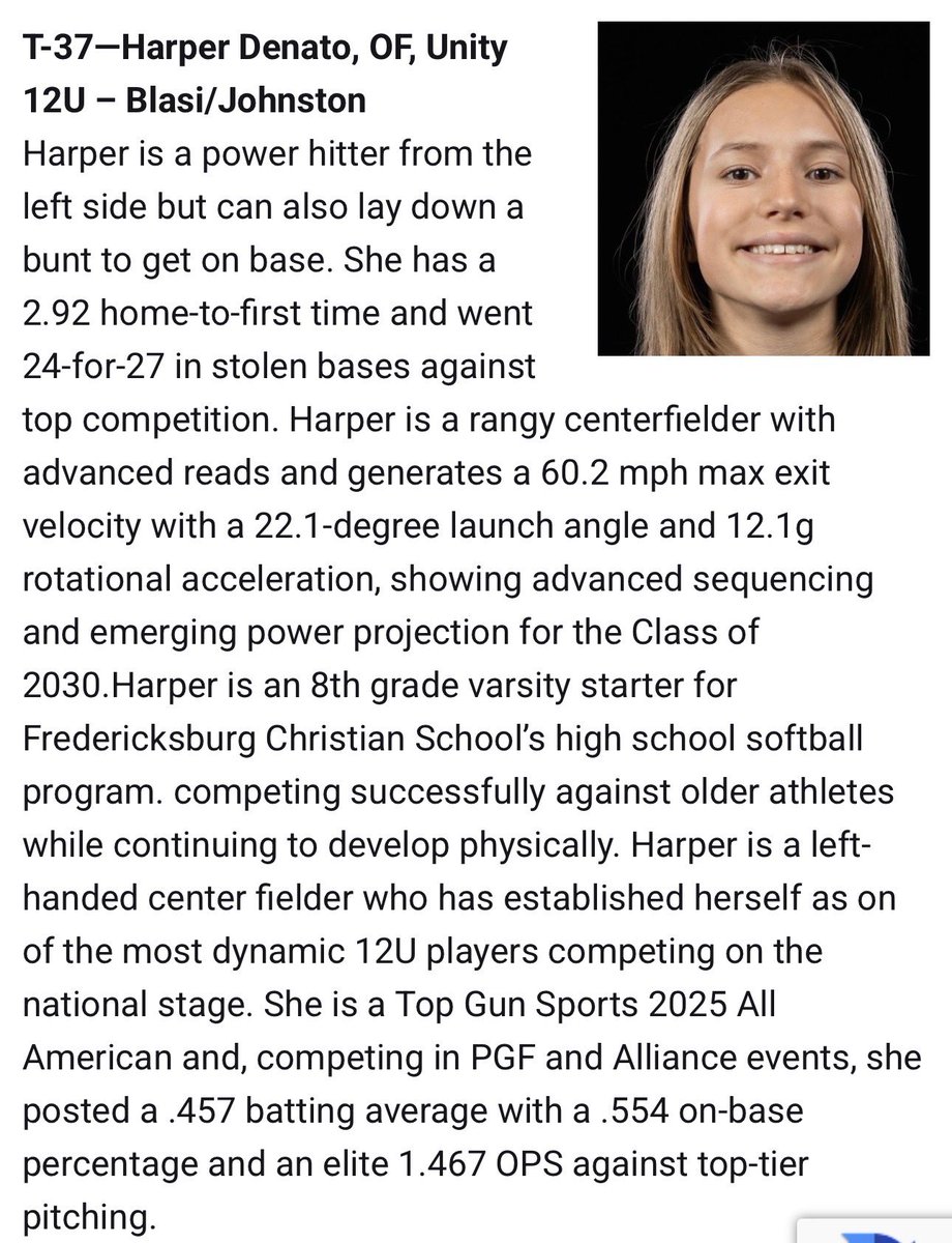 Unity 12U Blasi/Johnson tweet media