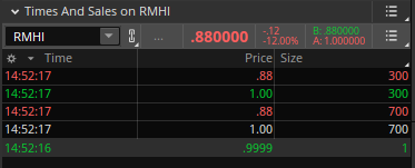 NExit007's tweet photo. It feels like Naked Shorting is happening on $RMHI today after the questionable fake take-down yesterday to bait sellers. MMs are desperately keeping this down here. OTCN reloads the $1 with 500 shares each time it's hit, and pulls shares out of thin air to keep it at $1. 🧐 https://t.co/bNR2RMFYmZ