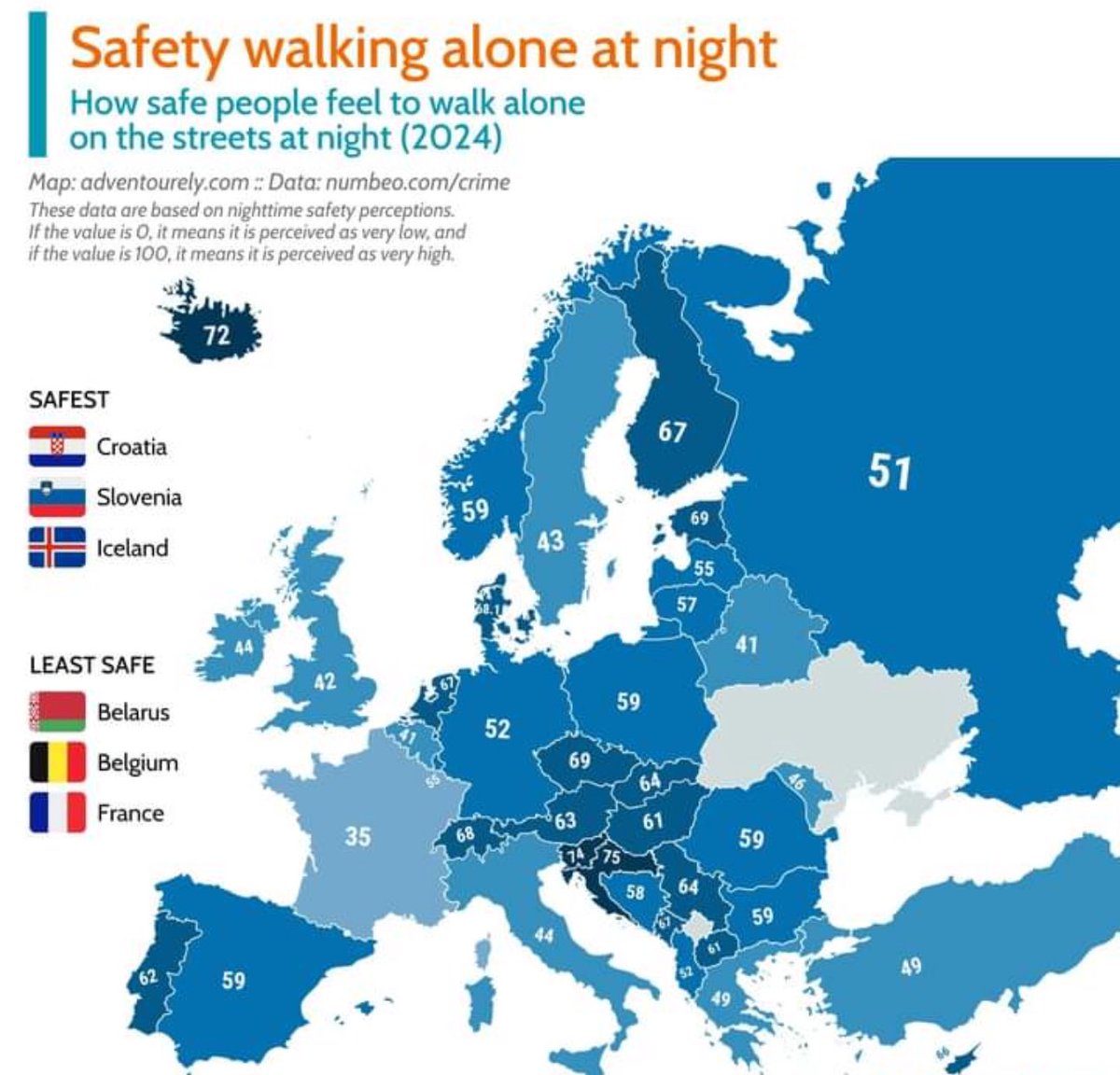 Stupanj subjektivne sigurnosti (npr. koliko se građani osjećaju sigurni, sami šetati po noći) u Hrvatskoj je NAJVIŠI u Europi.