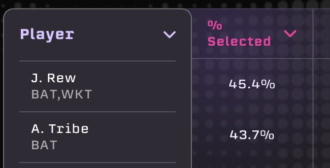 Go Wellender tweet media