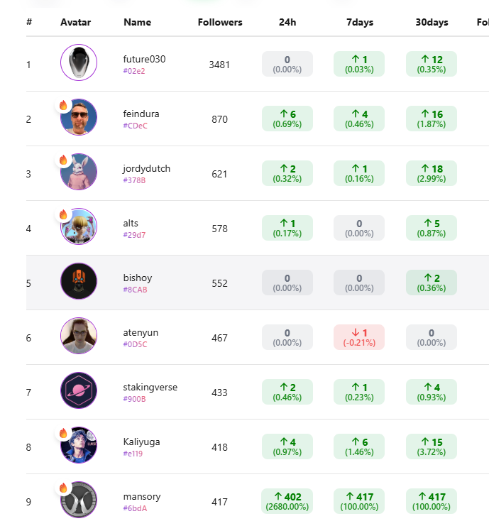 ProfileJump tweet media