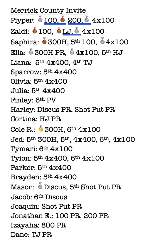 CC Track & Field tweet media