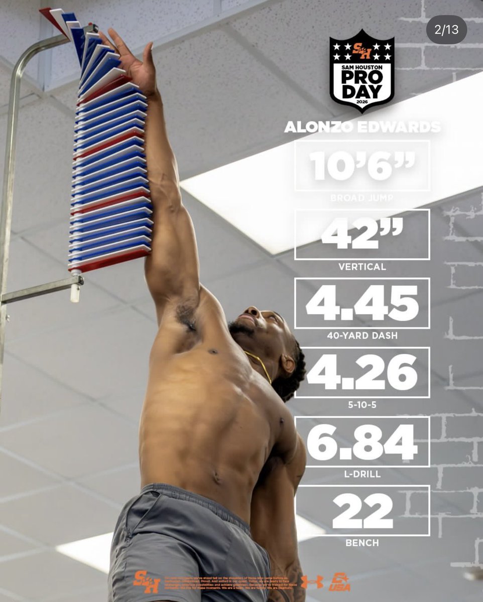 Gods Gone do what he do