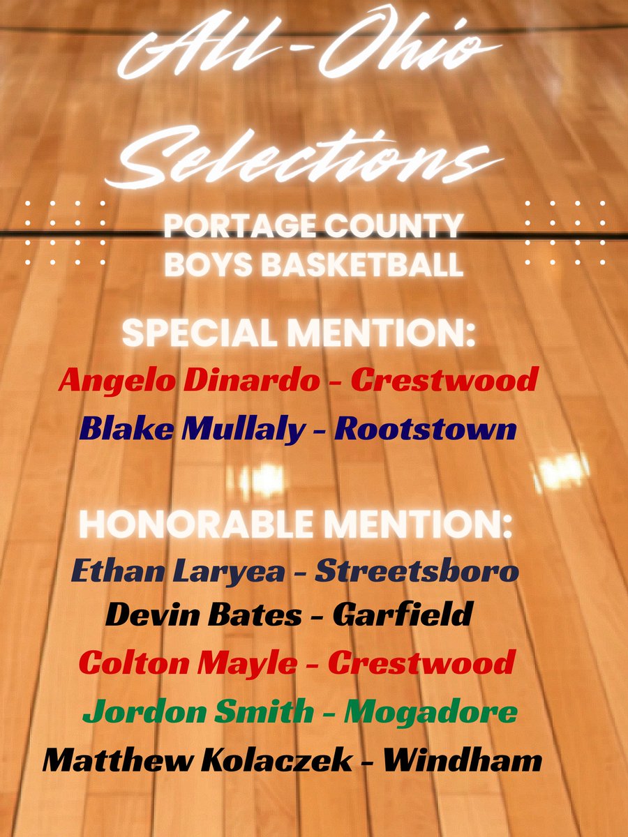 Small Towne Media tweet media