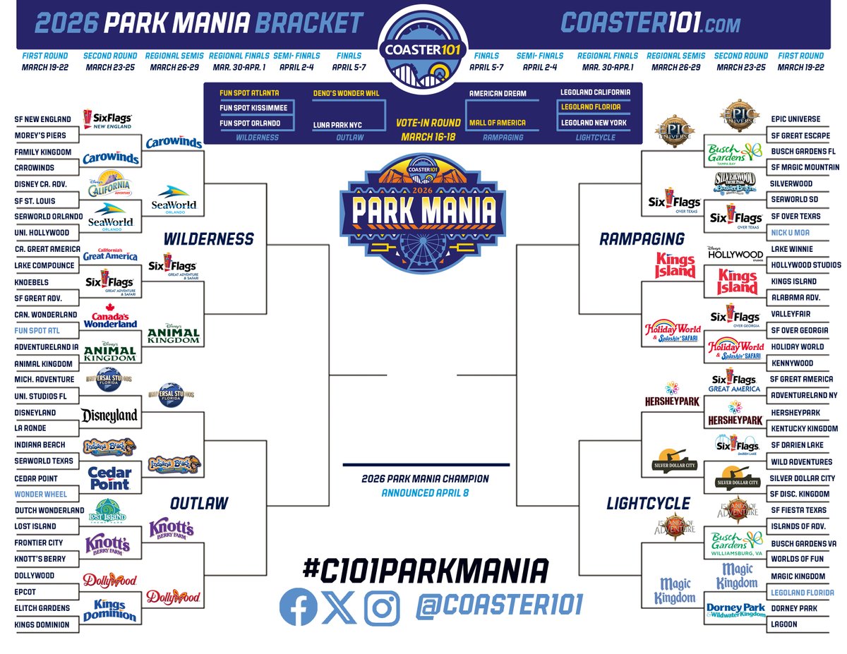 Coaster101.com tweet media