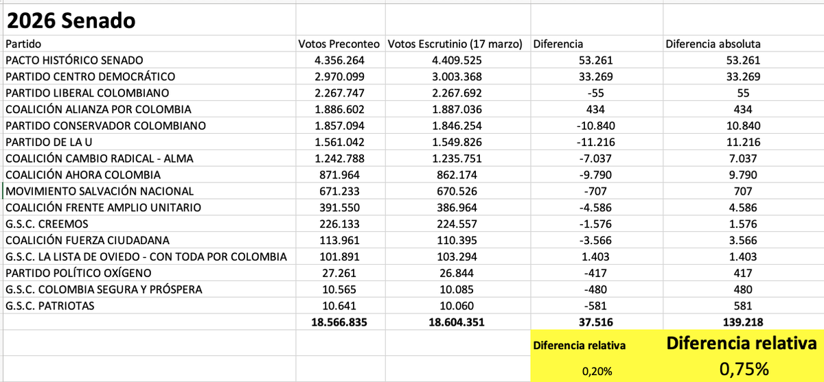 Hanwen Zhang 🐲张汉文 tweet media