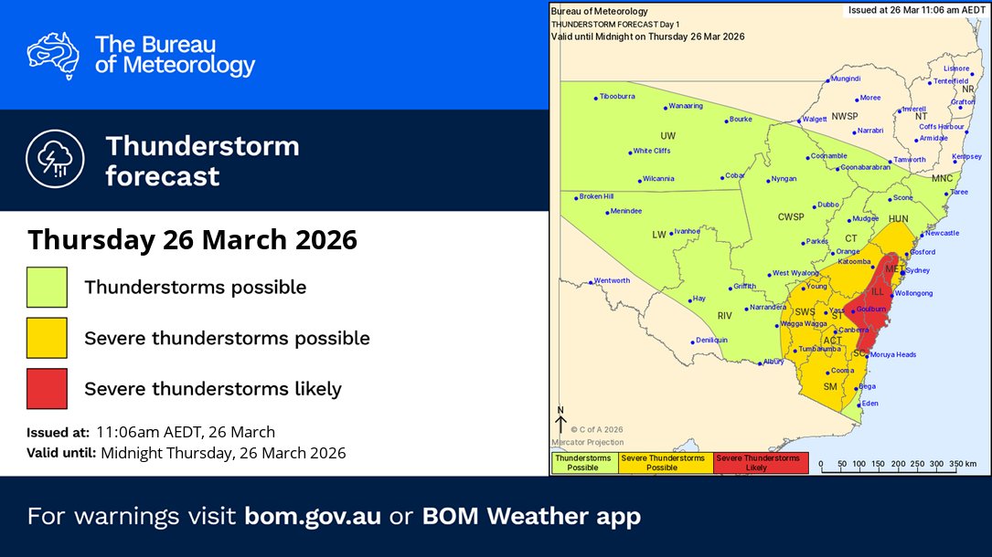 BOM_NSW's tweet image. ⛈️Thunderstorm FORECAST 26/3:

🔴Severe storms likely: parts of #Sydney Metropolitan, #Illawarra, Southern and Central Tablelands

🟡Severe storms possible: central and southeast #NSW

Hazards: Damaging winds, large hail and heavy rainfall

Warnings: bom.gov.au/weather-and-cl…