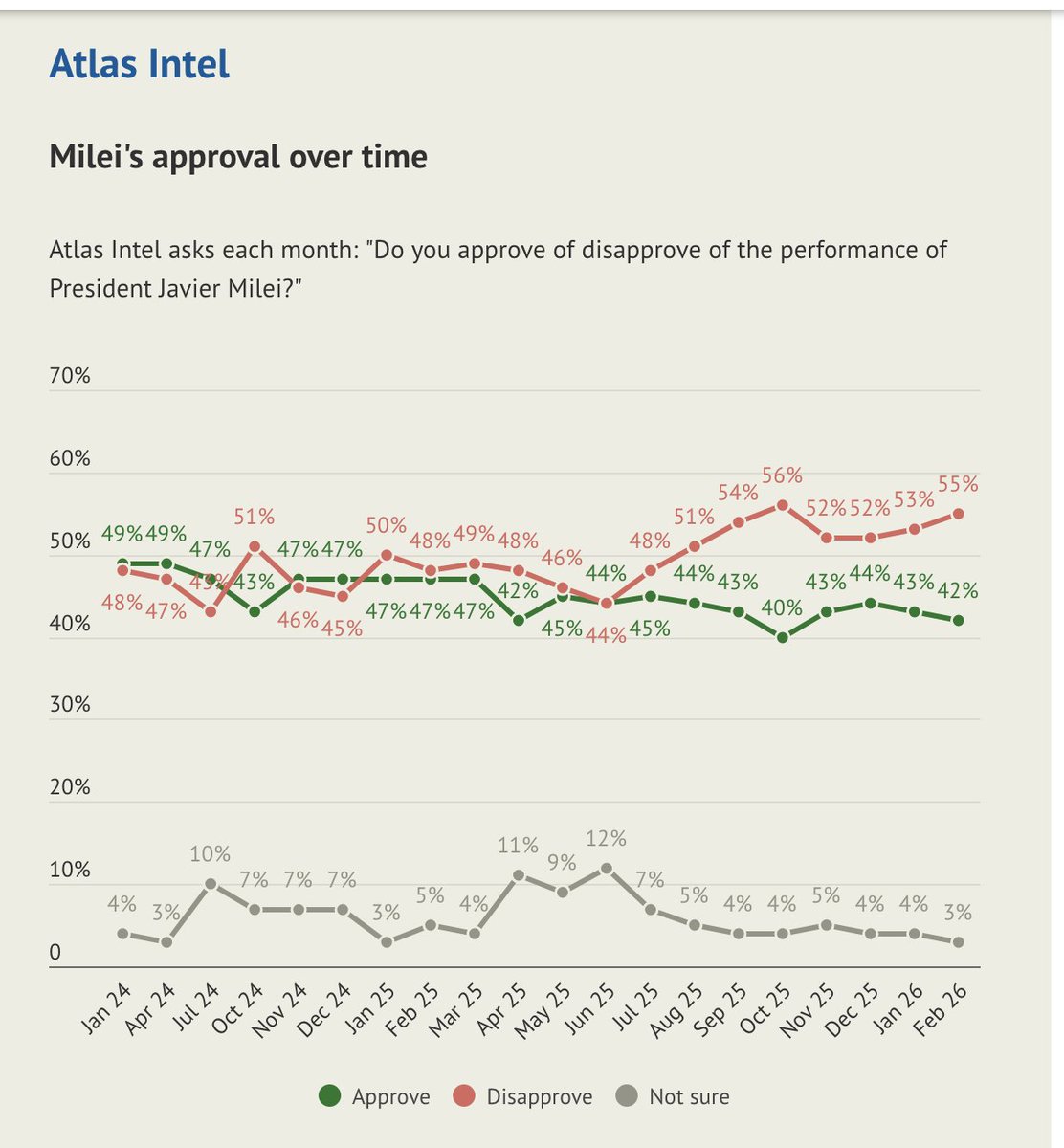 foxy ☭🔻🏳️‍⚧️ tweet media