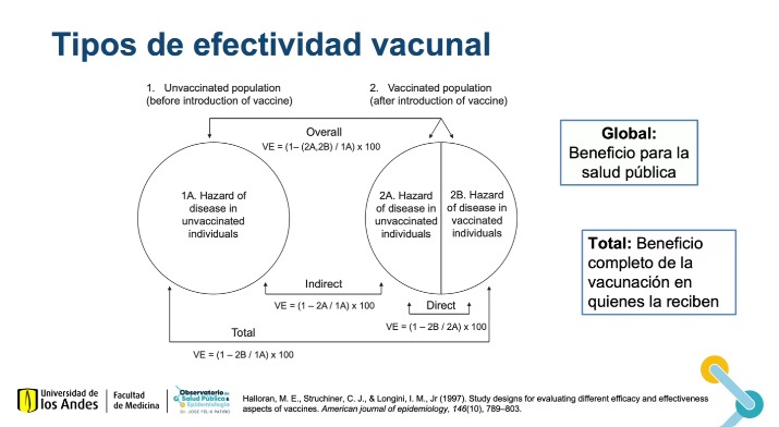 Asociación de Epidemiología de Colombia tweet media